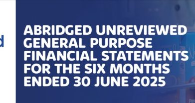 Abridged Financial Statements: Six Months Ended 30 June 2025