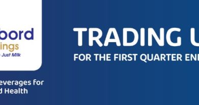Trading Update for the First Quarter ended 31 March 2026